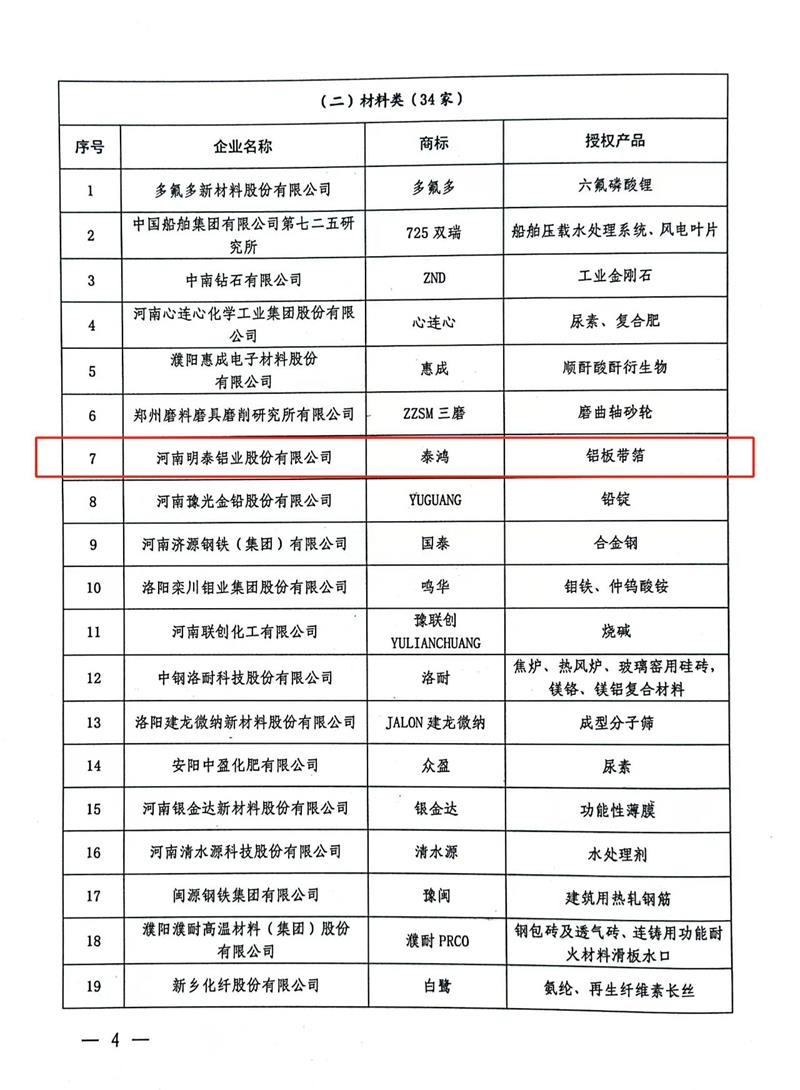 匠心堅守,載譽而歸!明泰鋁業榮獲“美豫名品”稱號